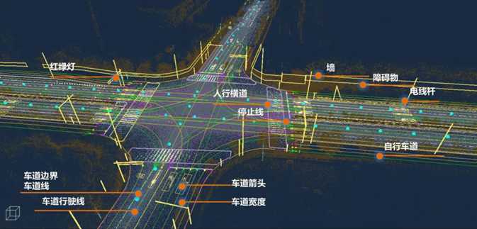 下一代智能汽車會(huì)是什么樣的？將有哪些清晰可見的突破？