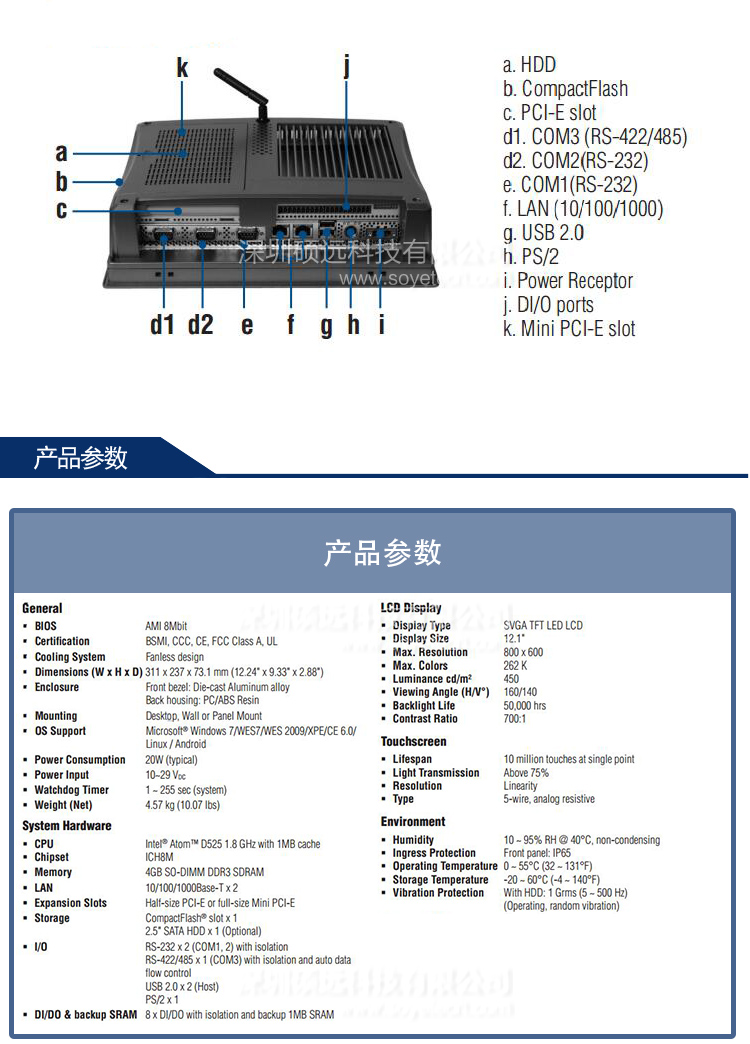 研華 TPC-1271H-D3AE 12.1寸 TFT LCD無風扇嵌入式觸控平版計算機