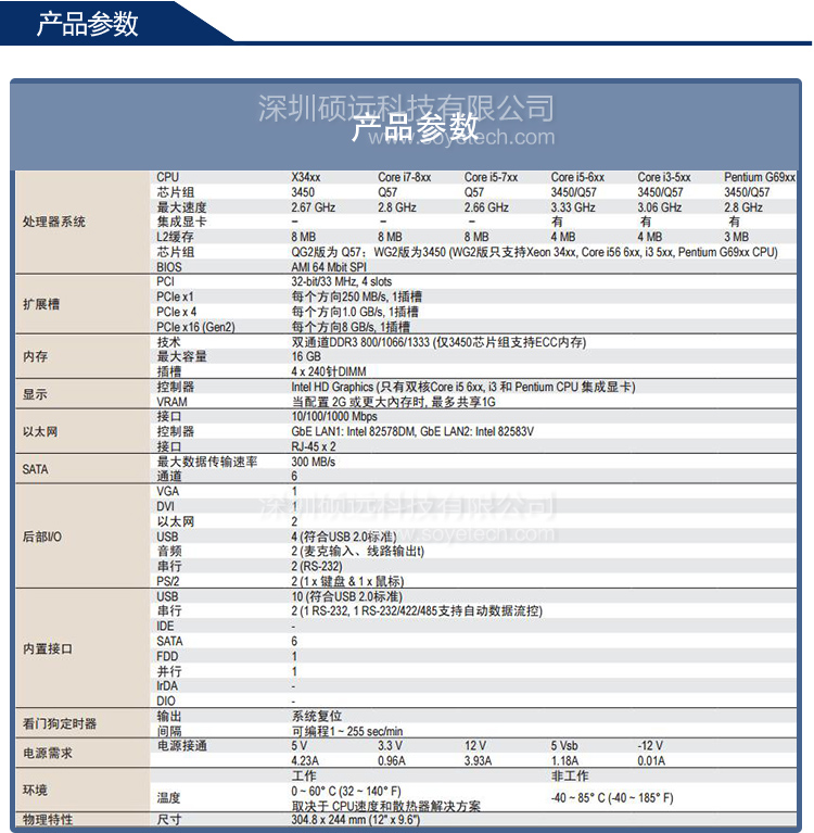 全新研華 AIMB-780 Intel  Core  i7/i5/i3/Pentium/Xeon工業(yè)主板