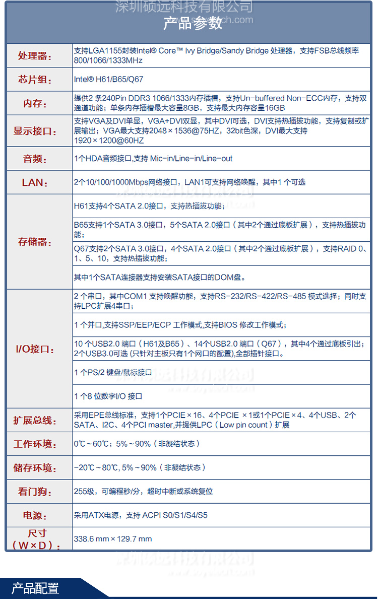 研祥EPE總線（兼容PICMG1.3總線標(biāo)準(zhǔn)）標(biāo)準(zhǔn)全長卡EPE-1815