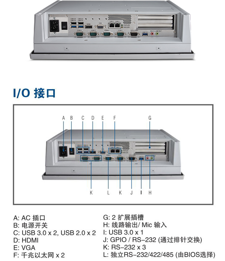 全新研華無風(fēng)扇嵌入式工控機(jī) 多功能平板電腦 PPC-6150