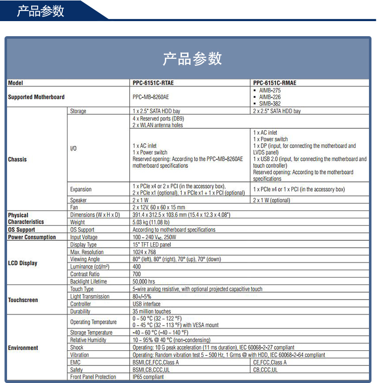 全新研華無風扇嵌入式工控機 多功能平板電腦 PPC-6151C