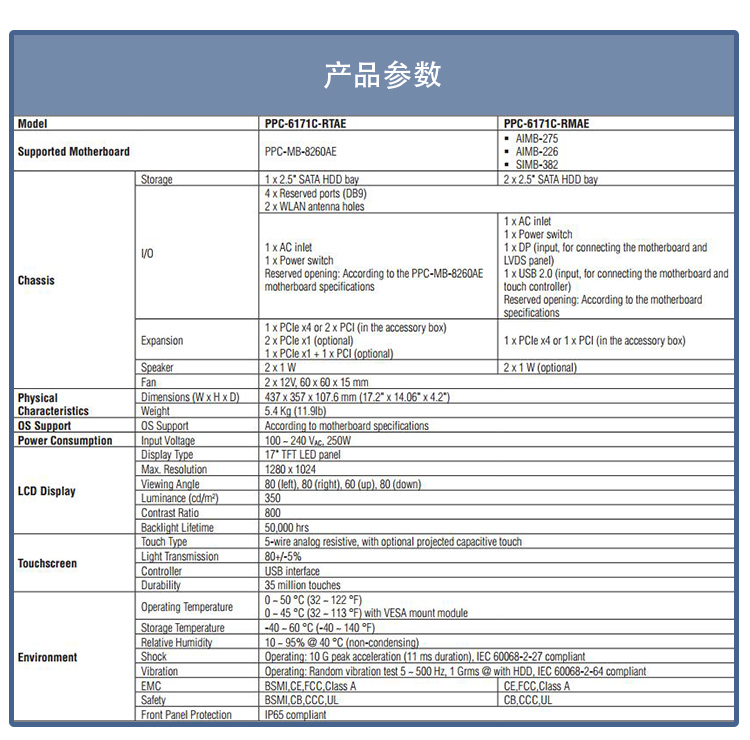 全新研華無(wú)風(fēng)扇嵌入式工控機(jī) 多功能平板電腦 PPC-6171C