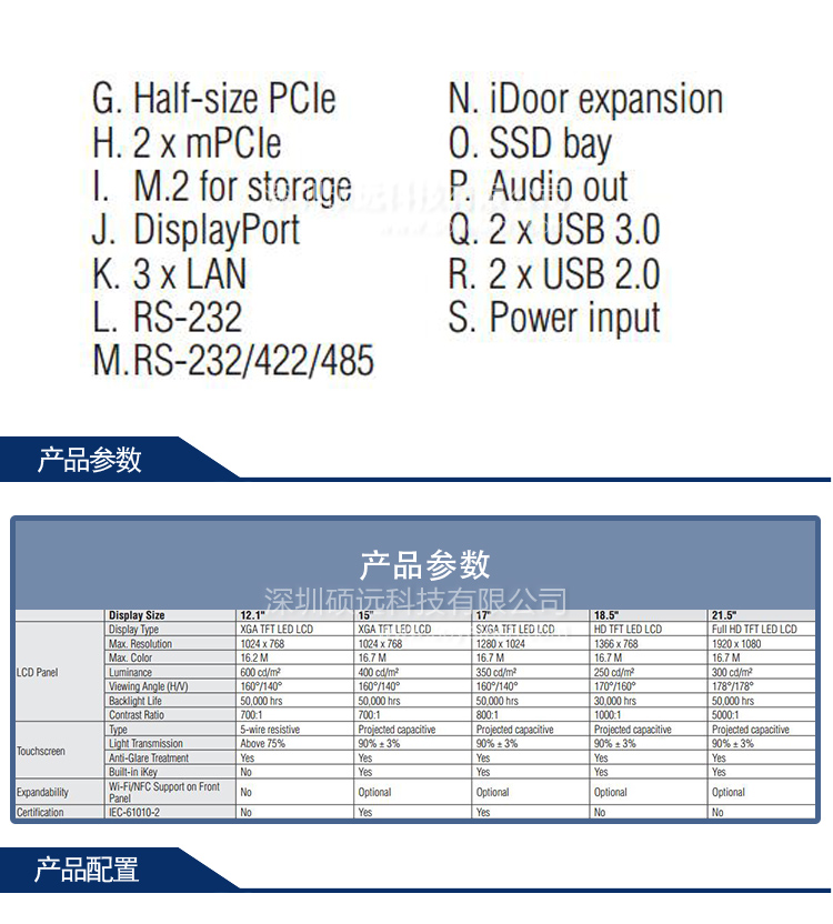 全新研華TPC-5212W 21.5寸全高清液晶顯示器多點(diǎn)觸控工業(yè)平板電腦