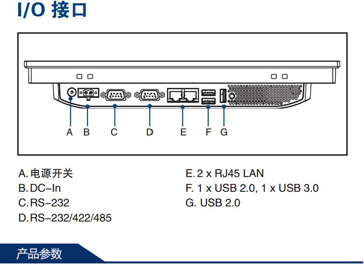 全新研華 嵌入式無風扇工業(yè)平板電腦 無噪音低功耗 PPC-3120S