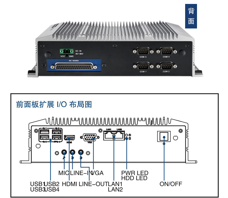 全新研華 無(wú)風(fēng)扇嵌入式工控機(jī) 豐富IO ARK-2000系列 ARK-2121L