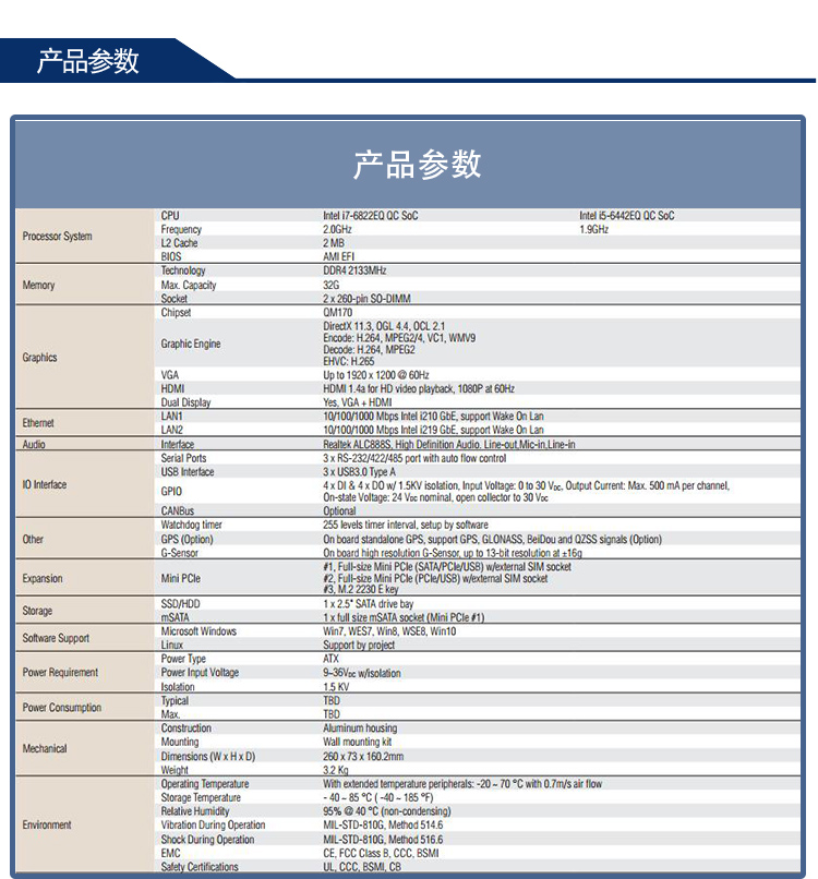 全新研華無(wú)風(fēng)扇嵌入式工控機(jī) 車(chē)載應(yīng)用 ARK-2250R