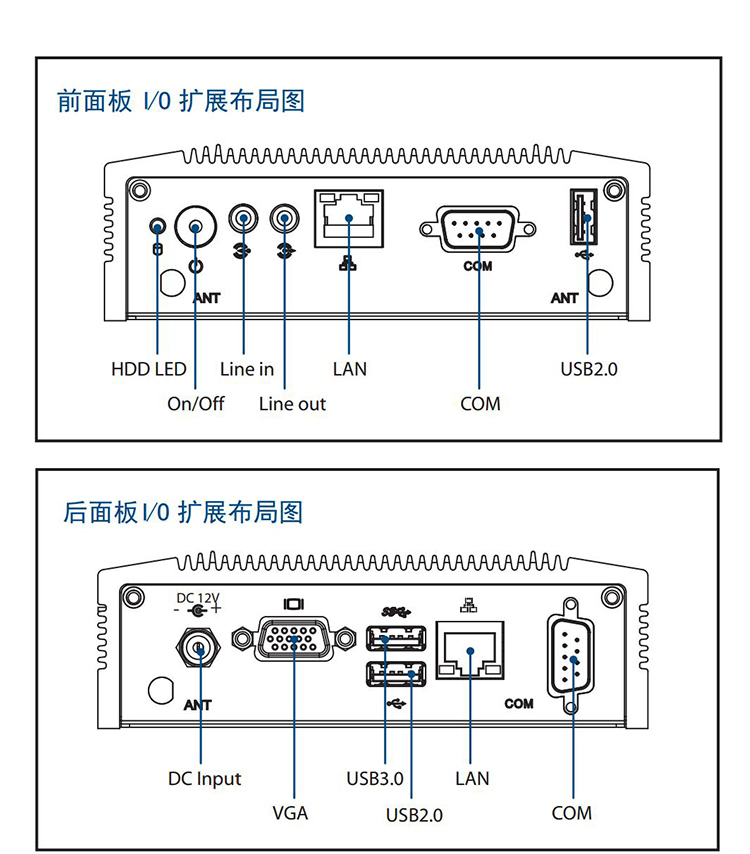 全新研華 無風(fēng)扇嵌入式工控機(jī) 超緊湊ARK-1000系列 ARK-1123C