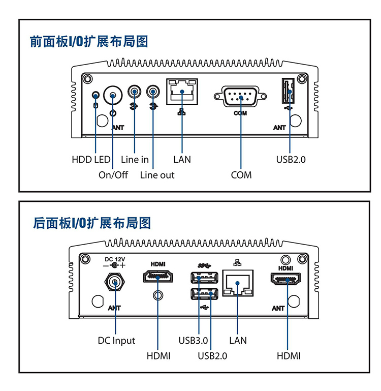 全新研華 無風扇嵌入式工控機 超緊湊ARK-1000系列 ARK-1123H