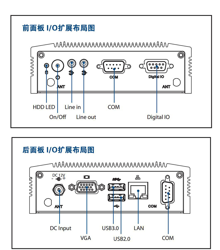 全新研華 無風(fēng)扇嵌入式工控機(jī) 超緊湊ARK-1000系列 ARK-1123L