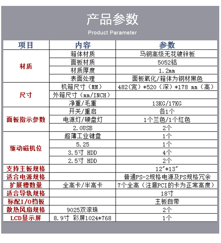 4U工控一體機(jī)