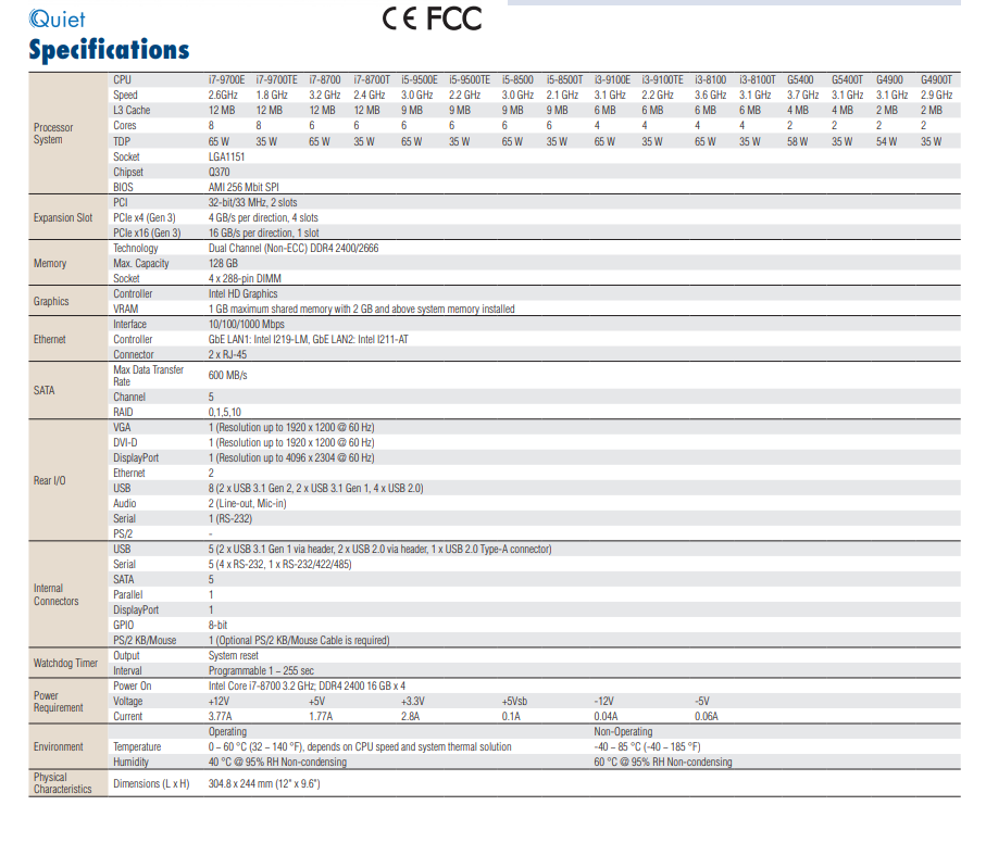 研華AIMB-786 LGA1151第8代Intel? Core? i7/i5/i3/ Pentium?/Celeron?母板