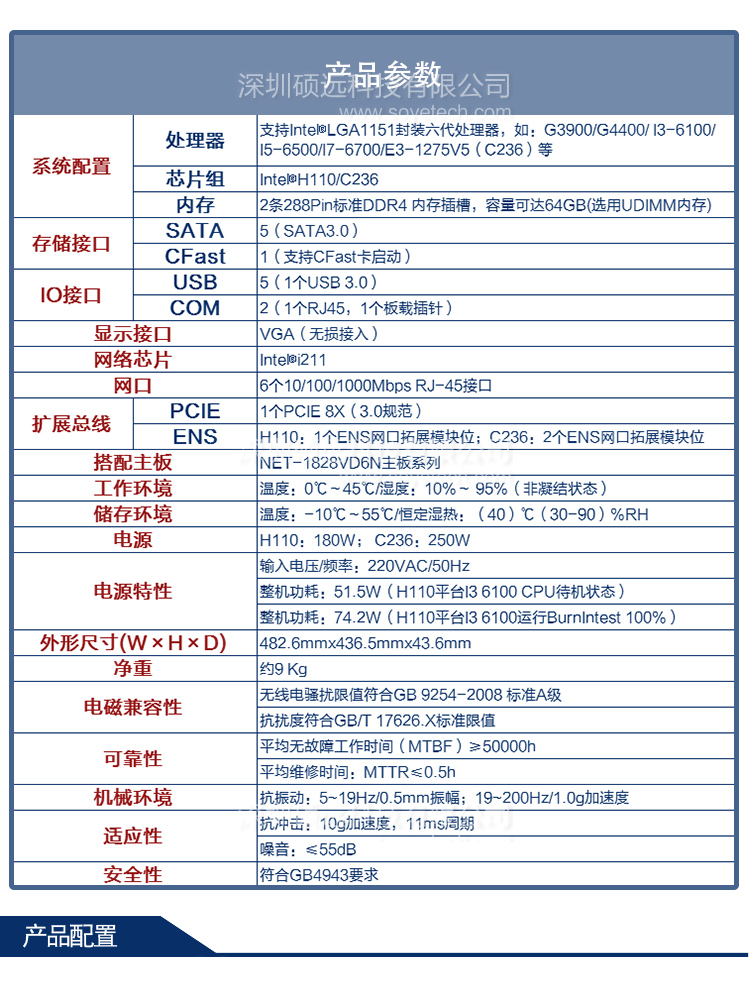 研祥H110/C236主流網(wǎng)絡(luò)硬件應(yīng)用平臺(tái)NPC-8128-03