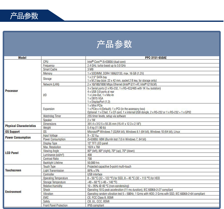 全新研華 嵌入式無風扇寬屏多點觸控工業(yè)等級平板電腦 PPC-3151