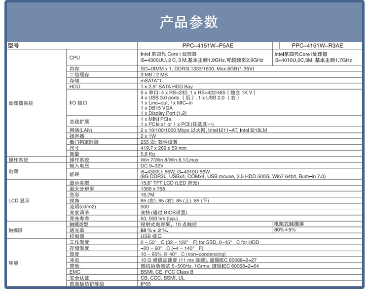 全新研華 嵌入式無(wú)風(fēng)扇寬屏多點(diǎn)觸控工業(yè)等級(jí)平板電腦 PPC-4151W