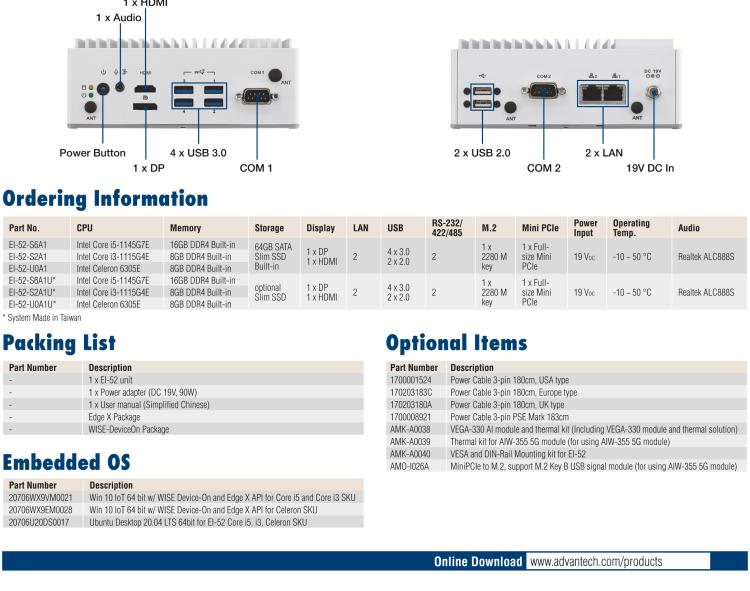 研華EI-52 研華EI-52，邊緣計(jì)算系統(tǒng)，支持 Intel 11th gen CPU，可選 Core i5 /i3 /Celeron 處理器，具備豐富擴(kuò)展接口 2 x LAN，2 x COM，6 x USB等，內(nèi)部可以通過 miniPCIe 或 M.2 擴(kuò)展AI加速卡實(shí)現(xiàn)工業(yè)AI機(jī)器視覺，搭載5G通訊模塊。