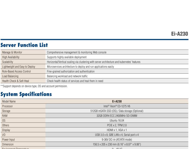 研華EI-A230 研華 EI-A230，邊緣計算系統(tǒng)服務(wù)器，搭載Intel Xeon E3-1275 V6 CPU，32GB RAM，512GB mSATA SSD，1T HDD *2，預(yù)裝Ubuntu 16.04操作系統(tǒng)。