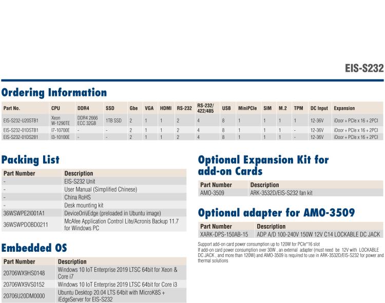 研華EIS-S232 研華 EIS-S232，邊緣計(jì)算系統(tǒng)服務(wù)器，支持Intel 第十代處理器，可選i3/i5/i7 Xeon CPU，DDR4 最高32GB，最多可支持4 x 2.5寸硬盤，具備豐富擴(kuò)展接口 2 x LAN，6 x COM，8 x USB，1 x PCIE，2 x PCI。產(chǎn)品生命周期長，穩(wěn)定可靠。