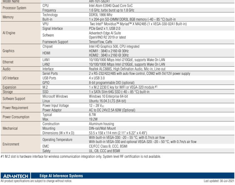 研華AIR-101 基于Intel Atom E3940處理器，AI計算平臺，內(nèi)置Myriad X VPU * 2