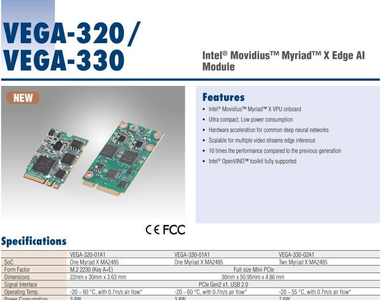 研華VEGA-320 m.2 Edge AI 模塊，基于Intel Movidius? Myriad? X VPU，m.2 Edge AI 模塊，VPU*1