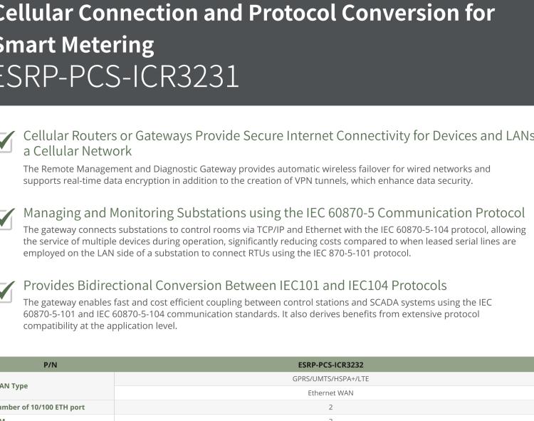 研華ESRP-FTS-EKI9516 Auto-Configuration for Easy System Administration and Operation