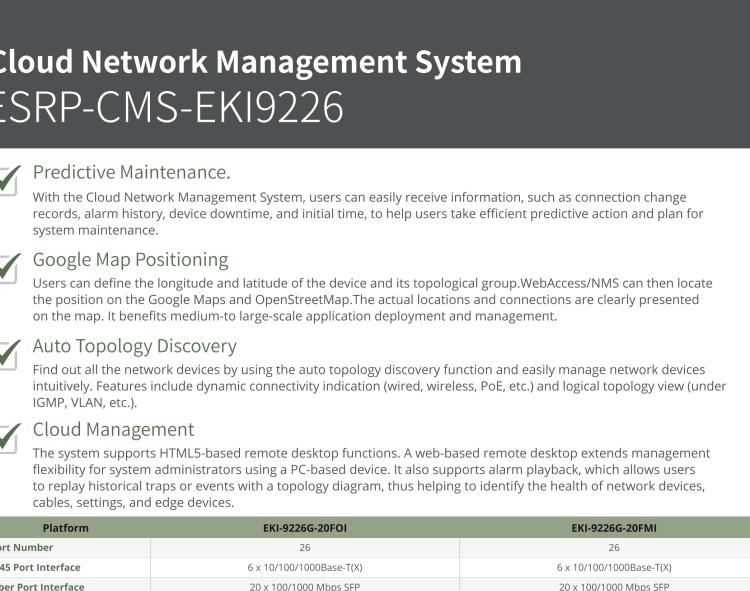 研華ESRP-FTS-EKI9516 Auto-Configuration for Easy System Administration and Operation