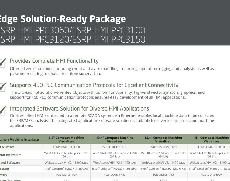 研華ESRP-HMI-PPC3100 Machine Visualization with 10.4" Compact Touch Panel PC