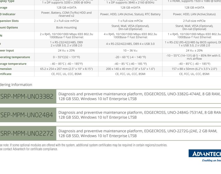 研華ESRP-MPM-UNO3382 Diagnosis and preventive maintenance platform, EDGECROSS, UNO-3382G-474AE, 8 GB RAM, 64 GB SSD, Windows 10 IoT Enterprise LTSB