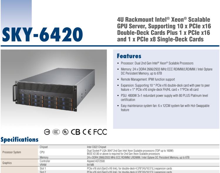 研華SKY-6420 4U機(jī)架式GPU服務(wù)器,Intel?Xeon?Scalable系列處理器 支持10個(gè)PCIe x 16雙層卡,1個(gè)PCIe x 16和1個(gè)PCIe x 8單層卡