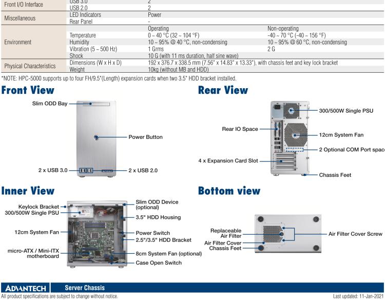 研華HPC-5000 microATX / Mini-ITX主板的小型塔式機箱