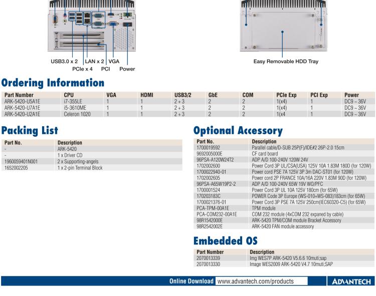 研華ARK-5420 Intel? 第三代 Core? i 處理器無風(fēng)扇嵌入式工控機(jī)，支持 PCIEx4 & PCI