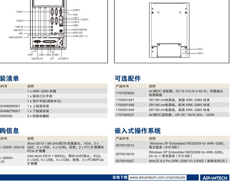 研華ARK-5260 Intel?Atom?D510無風扇嵌入式工控機，支持雙PCI/PCIe擴展和雙移動硬盤