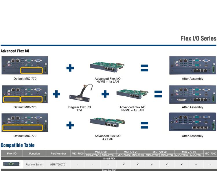 研華98R17500901 Regular Flex I/O for 8 bit GPIO