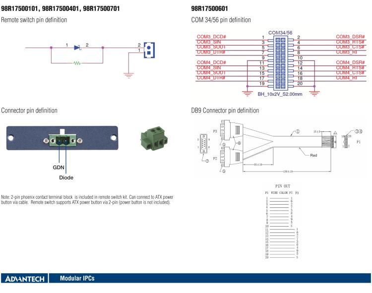 研華98910770401 Advanced Flex I/O for NVMe M.2