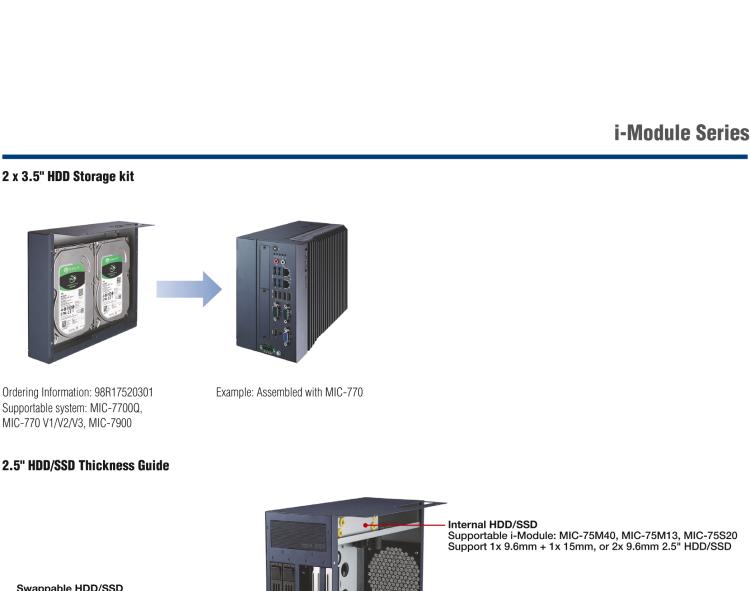 研華MIC-75S00 MIC-75S00 i-Module，兩個(gè)前置存儲(chǔ)托盤