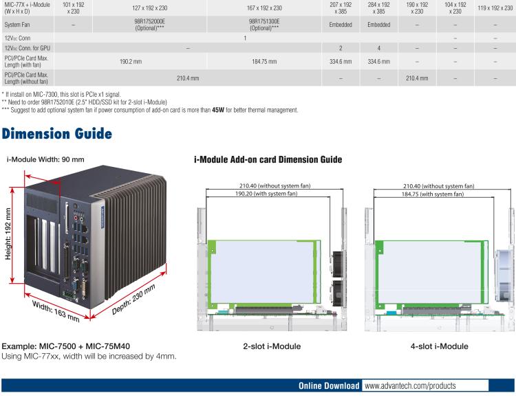 研華MIC-75S20 帶1個PCIe x16、1個PCIe x4、2個2.5" HDD/SSD托架的2插槽擴展i-Module