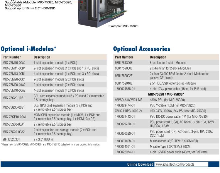 研華MIC-75S20 帶1個PCIe x16、1個PCIe x4、2個2.5" HDD/SSD托架的2插槽擴展i-Module