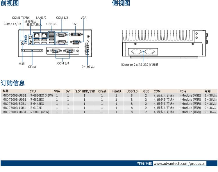 研華MIC-7500 Intel? 第6代 Core? i 處理器 緊湊型無(wú)風(fēng)扇系統(tǒng)