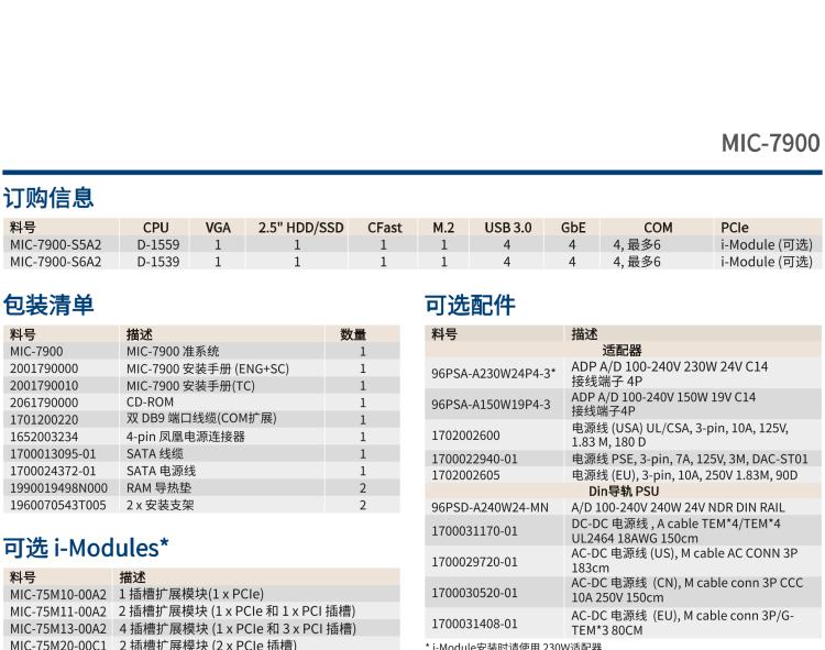 研華MIC-7900 Intel Xeon 板載處理器緊湊型無風(fēng)扇系統(tǒng)