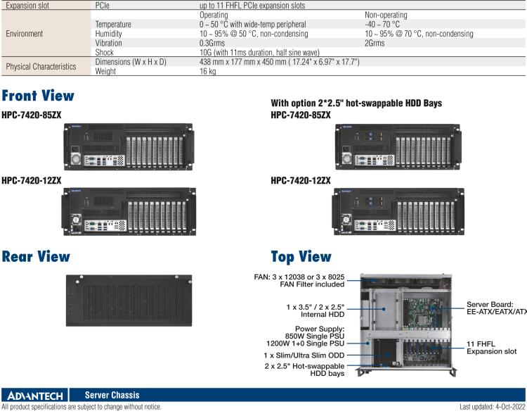 研華HPC-7420 用于EE-ATX/EATX/ATX主板的4U 短深度服務(wù)器機箱，帶有11個FH/FL擴展插槽