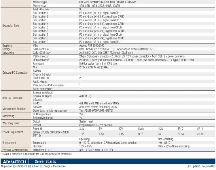 研華ASMB-975 雙路LGA3647-P0 Intel? Xeon? Scalable 服務(wù)器主板，帶12個(gè) DDR4, 4個(gè) PCIe x16 + 1個(gè) PCIe x8 + 4 個(gè)PCIx4, 14 個(gè) SATA3, 8 個(gè)USB3.0, Dual 10GbE, IPMI