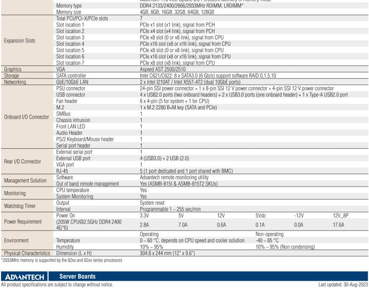 研華ASMB-815 單路LGA 3647-P0 Intel? Xeon? Scalable ATX 服務(wù)器主板，帶 6 個DDR4, 5 個PCIe x8 或者 2 個PCIe x16 和 1個 PCIe x8, 8 個SATA3, 6 個USB3.0, Dual 10GbE, IPMI