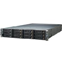 研華SKY-9240 2U4N Rackmount Server, Designed for Hyper-converged and HPC Application