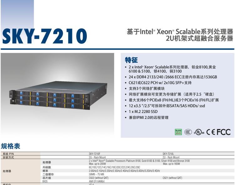 研華SKY-7210 基于Intel? Xeon? Scalable系列處理器 2U機架式超融合服務(wù)器