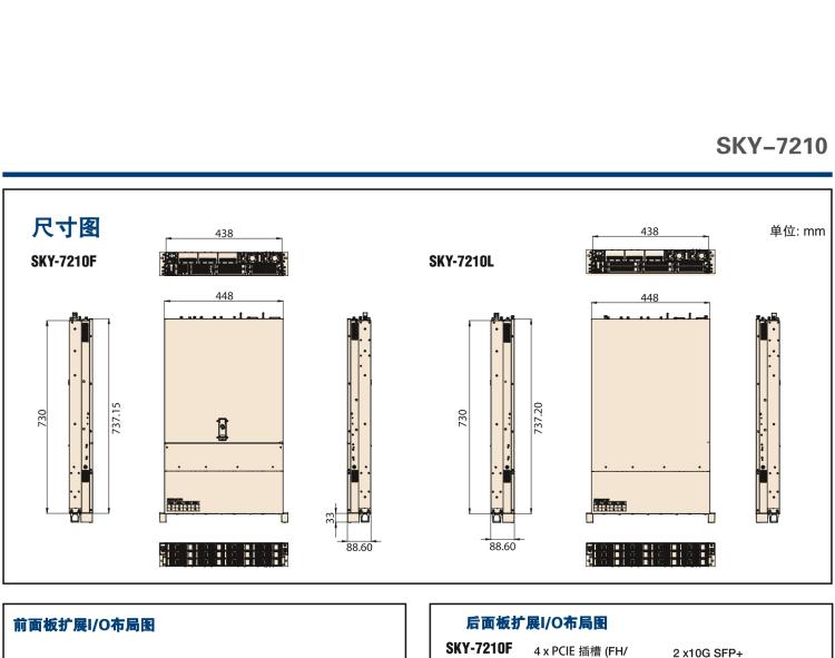 研華SKY-7210 基于Intel? Xeon? Scalable系列處理器 2U機架式超融合服務(wù)器