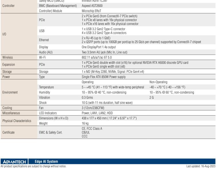 研華MIC-735I-IO NVIDIA IGX Platform for 4U Front Access Chassis