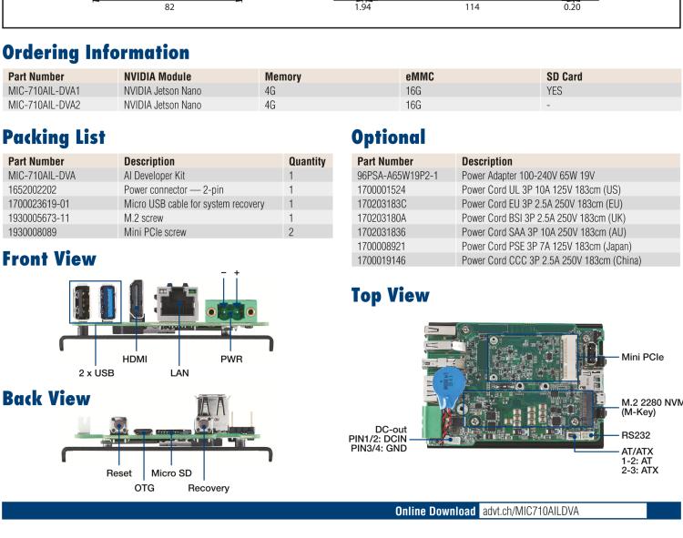 研華MIC-710AIL-DVA1 NVIDIA? Jetson Nano? 開(kāi)發(fā)板