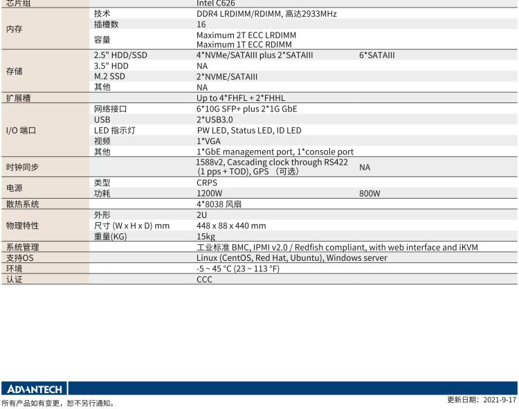 研華SKY-7223D 基于OTII 標(biāo)準(zhǔn)2U 5G vRAN 邊緣計(jì)算服務(wù)器