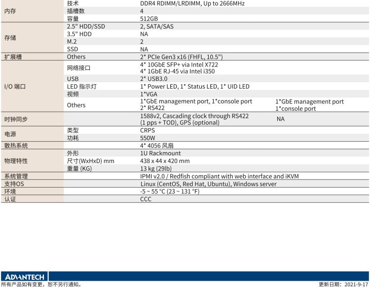 研華SKY-7120S 基于OTII標(biāo)準(zhǔn)1U 5G vRAN 邊緣計算服務(wù)器