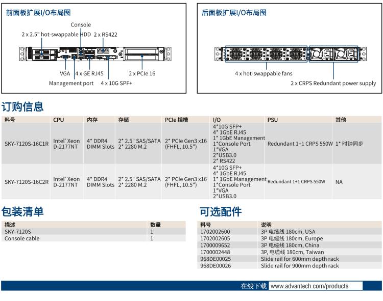 研華SKY-7120S 基于OTII標(biāo)準(zhǔn)1U 5G vRAN 邊緣計算服務(wù)器